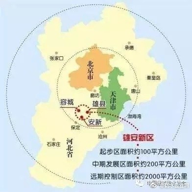 雄安新区股票，未来投资的新热点